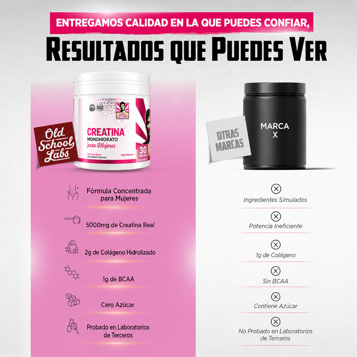 Creatina for Women OldSchool™ Fuerza - Firmeza - Energía